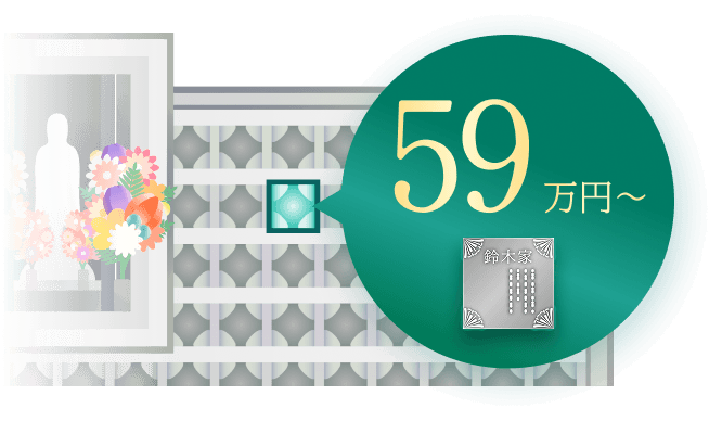 基本の一区画の料金 59万円〜