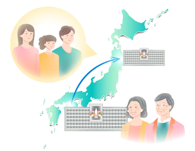 気軽にお墓の引越しができる「燈」のイラスト